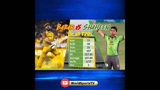 Babar Azam vs Shaheen Afridi Head to head in PSL & all T20s