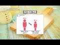 체중부터 혈당까지 잡은 비법 bnr17 유산균 mbn 221230 방송