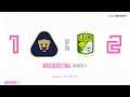 Resumen | Pumas UNAM 1 - 2 León | Liga MX - Apertura 2019  - Jornada 14