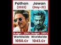 Pathan VS Jawan movie comparison box office collection #viral #trending #shorts #pathaan #shorts