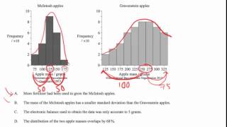 Standard Deviation Practice Q