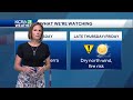 Northern California forecast: Showers Wednesday, Gusty north wind late week