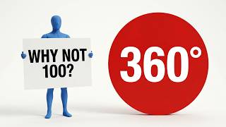 Why is Circle Always 360 Degrees?