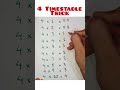 4 timestable Trick | 4 table | trick of 4 timestable