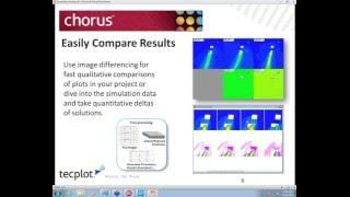 Tutorial Using Tecplot Chorus to Manage and Analyze Projects