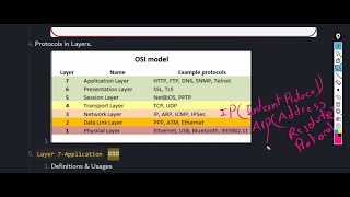 011_فصل شبکه - جلسه یازدهم - مدل هفت لایه شبکه OSI قسمت اول - OSI 7 Layer Network Model - Part 1