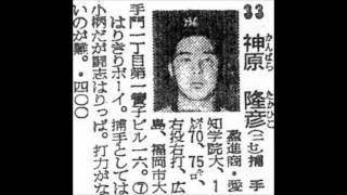 １９６６年　西鉄ライオンズ　選手名鑑