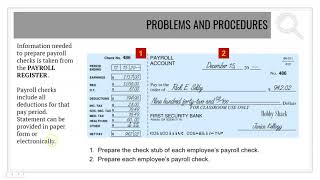 12-4 - Payroll Checks - Accounting