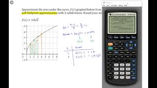 Approximate Area Under a Curve: Left Endpoint Rectangles