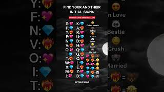 Find Your And Their Initials 💘 Initial Signs #crush #foryou #initials #love #sign #tiktok