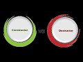 Object Oriented Programming in PHP  (Constructor, Destructor & Inheritance)