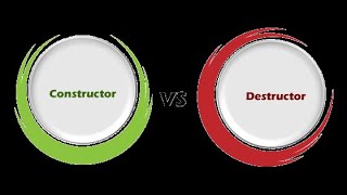 Object Oriented Programming in PHP (Constructor, Destructor & Inheritance)