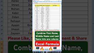 Combine Your Name in One Column 📝🌸 | Easy Step-by-Step Tutorial 📚 #excel #tips #raushantypingmaster