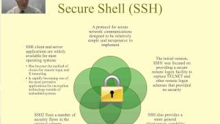 Computer and Network Security - TLS, HTTPS, SSH