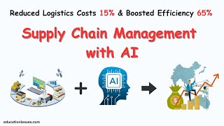 How AI Transforms SCM (Supply Chain Management): Real-Time Inventory & Route Optimization #ai