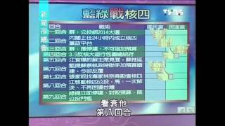 20130226(二)新聞夜總會-核四公投三大攻防！兩黨奧妙！一次解讀