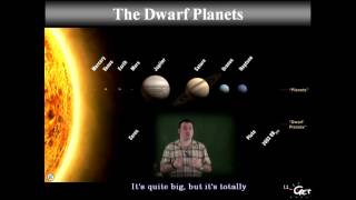 星星月亮太陽－天文漫談 Introduction to Astronomy CH 8. DWARF PLANETS, MINOR BODIES AND SCENARIO OF S...