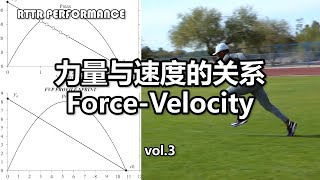 ＜力量与速度的关系 FVP频谱中斜率对起跳高度的意义＞ RTTR PERFORMANCE科普