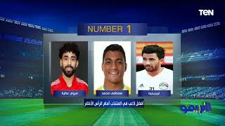 توقعات محمد عبد الواحد لمباريات دور الـ16 من بطولة كأس الأمم الإفرقية واختيارات صادمة في نمبر"1"