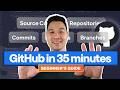 GitHub Made Simple (Full Tutorial)