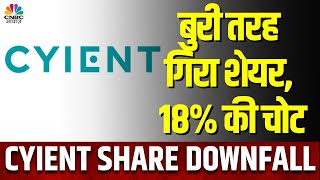 Cyient Share Major Downfall | शेयर ने बाजार में मचाया आज हाहाकार, 18% लुढका, अब क्या करें?