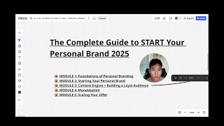 How to Build a Profitable Personal Brand in 2025 (2 Hours FREE TRAINING)