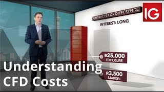 Understanding CFD Costs | IG