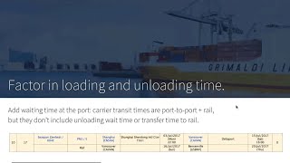 The Secret Keys to Controlling Transit Times – Flexport Webinar Series