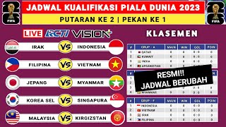 Jadwal Kualifikasi Piala Dunia 2026 Putaran 2 - Indonesia vs Irak - Kualifikasi Piala Dunia 2026