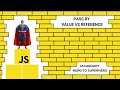 JavaScript Pass by Value vs Pass by Reference | Mastering Advanced JavaScript Concepts