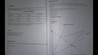 Linear Programming on Tora 2