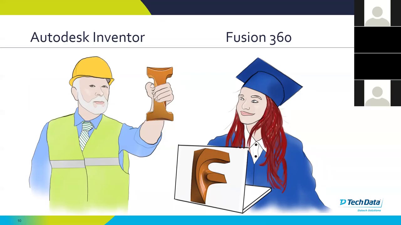 Autodesk Inventor Vs Fusion 360 My Pokazujemy, Ty Wybierasz - YouTube