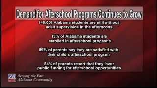 Demand for Afterschool Programs