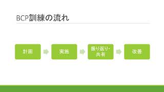 R6年度1月内部研修　BCP研修