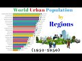 World Urban Population by Region(1950-2050) Population Ranking | Bar Chart Race