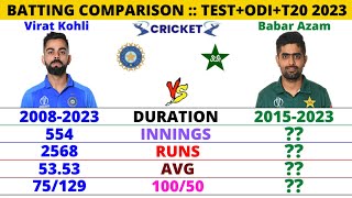 Babar Azam vs Virat Kohli Test, Odi & T20 Batting Comparison 2023 || Cricket Compare