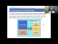 Python Programming - Python SQLite T01 - Connection and Cursor (Part 1/2)