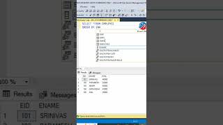 How to do Sorting by Column in SQL Server | MS SQL Tutorial