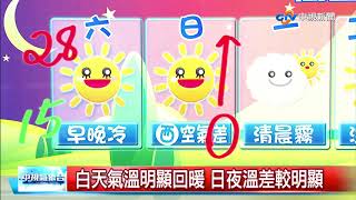 立綱氣象報報 清晨輻射冷卻影響 板橋最低9.3度│中視晚間氣象 20180323