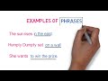 the phrase and the clause chapter 3 wren and martin examples exercise