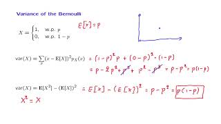 L06 3 伯努利\u0026均匀分布的方差|The Variance of the Bernoulli \u0026 The Uniform