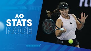LIVE | Jessica Pegula v Victoria Azarenka Walk-On, Warm-Up, and AO STATS MODE | Australian Open 2023