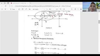 090 PM23G Hana  Ni'matul Rizky Bab Ellips Geometri Analitik