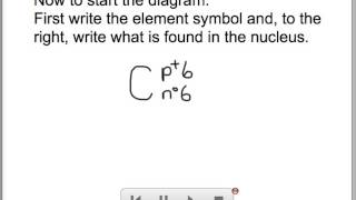 bohr diagram how to