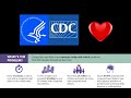 1_INTRODUCTION: WHY CONGENITAL HEART DISEASE IS IMPORTANT