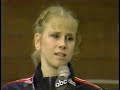 1983 world championships wag aa abc coverage