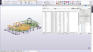 Organizer Model Checking