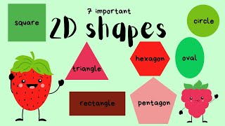 Naming Shapes 2D FOR KIDS