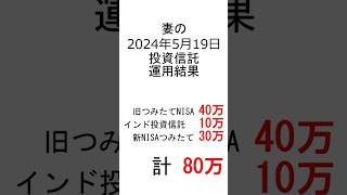 【新NISA、旧NISA、インド】妻の2024年5月19日投資信託結果