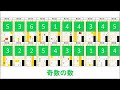 第580回ロト7対策【前編】2024年6月21日 直近20回分のデータを主に使っています。これでロト7ロト6高額当選3回当てました。